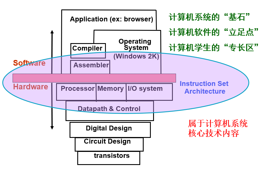 image-20211025081943461